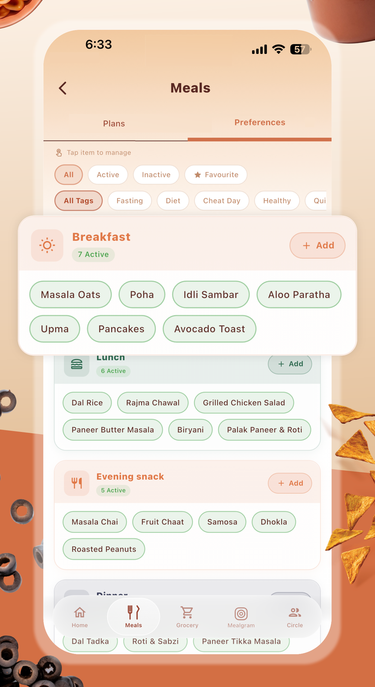 Meal preferences: breakfast, lunch and evening snack dishes each person eats